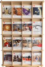 Standardbefüllung für unseren<br> Glaubens-Kompass Aufsteller